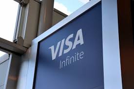 Novo Cartão Visa Infinite: Análise Completa dos Benefícios e Vantagens